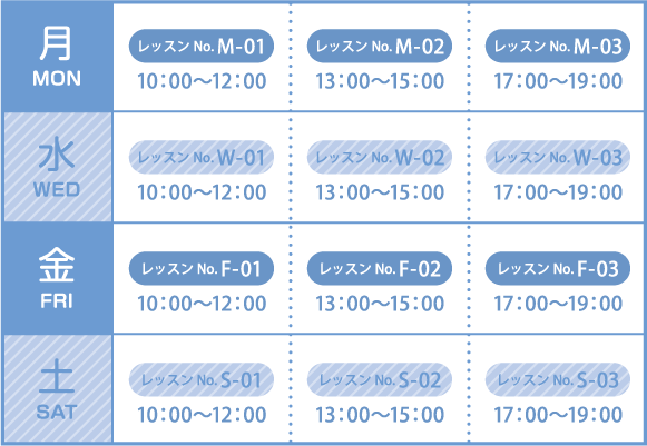 レッスンスケジュール（月・水・金・土 各3枠）